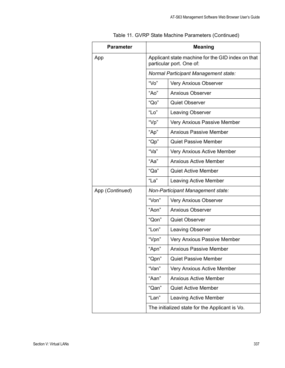 Allied Telesis AT-S63 User Manual | Page 337 / 410