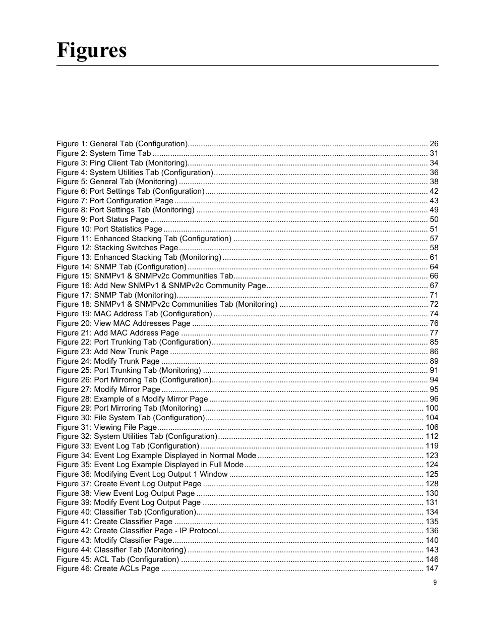Figures | Allied Telesis AT-S63 User Manual | Page 9 / 410