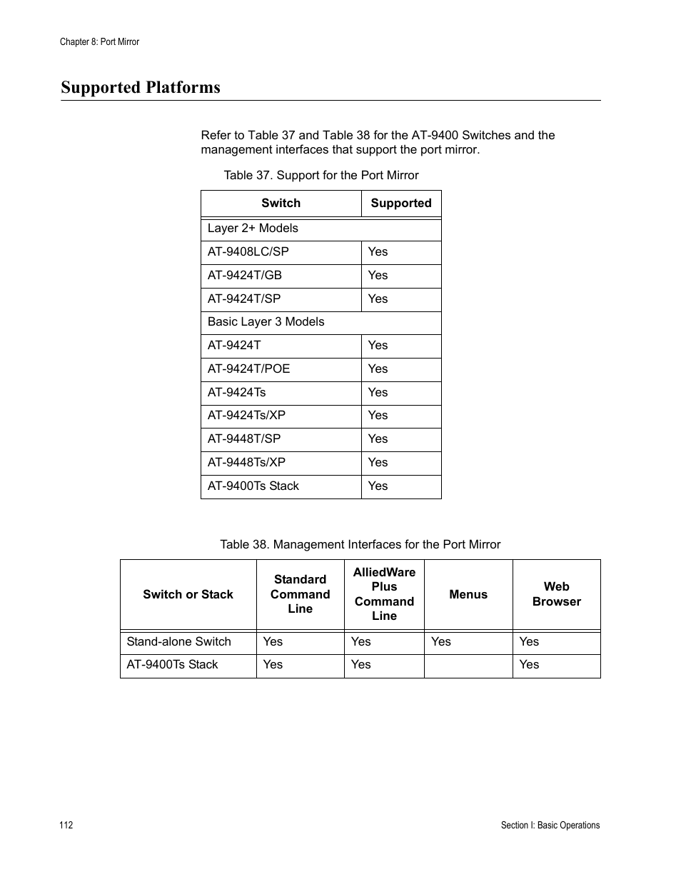 Supported platforms | Allied Telesis AT-S63 User Manual | Page 112 / 538