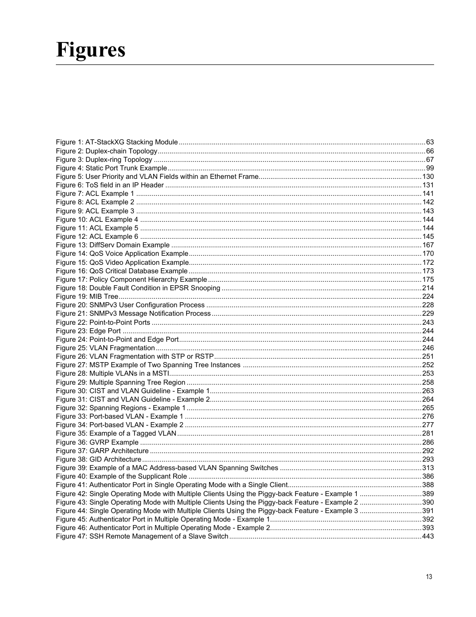 Figures | Allied Telesis AT-S63 User Manual | Page 13 / 538