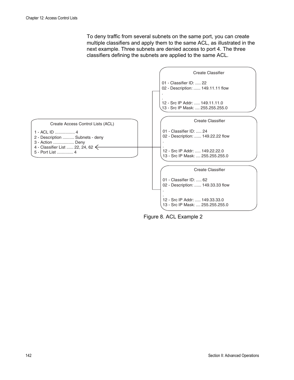 Figure 8: acl example 2 | Allied Telesis AT-S63 User Manual | Page 142 / 538