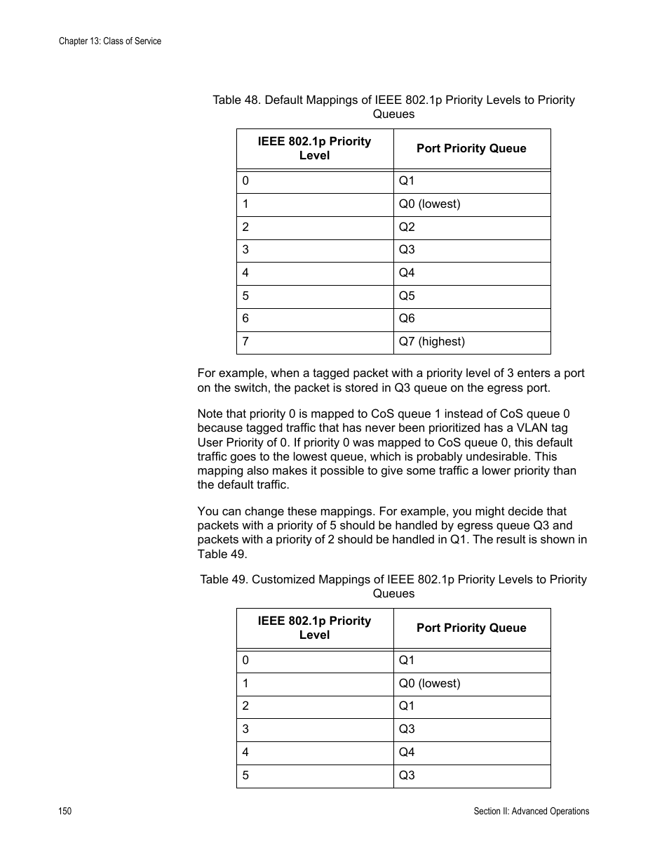 Allied Telesis AT-S63 User Manual | Page 150 / 538