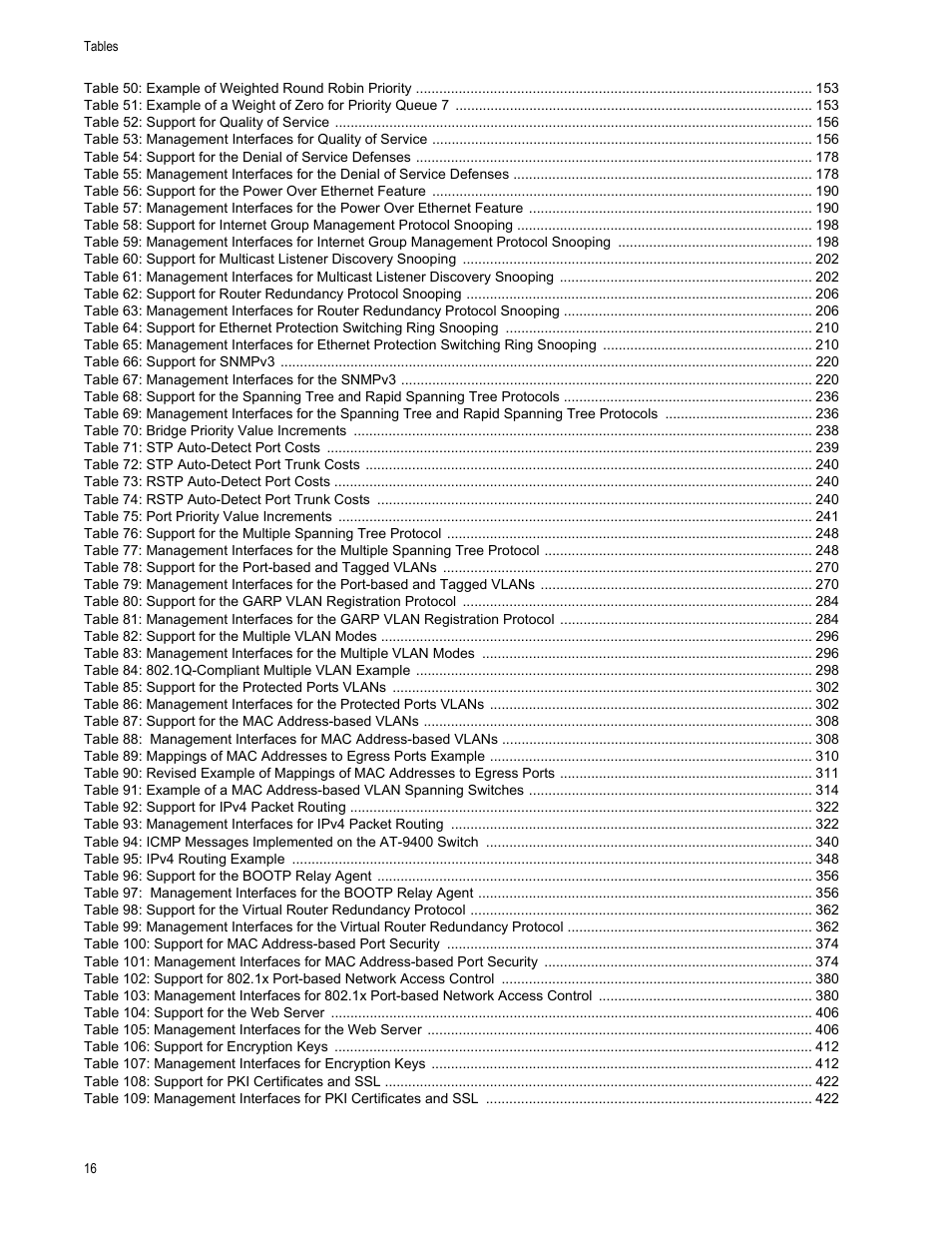 Allied Telesis AT-S63 User Manual | Page 16 / 538