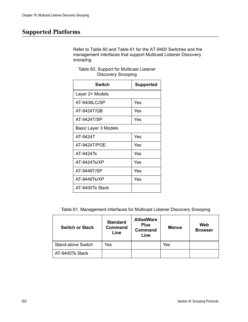 Supported platforms | Allied Telesis AT-S63 User Manual | Page 202 / 538