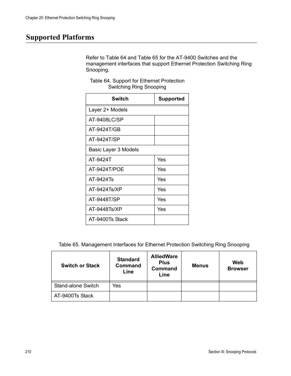 Supported platforms | Allied Telesis AT-S63 User Manual | Page 210 / 538