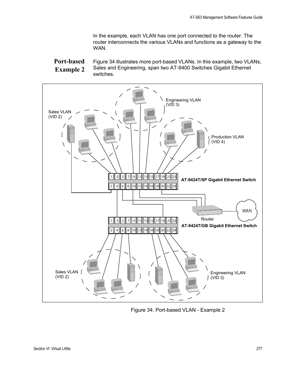 Port-based example 2, Figure 34: port-based vlan - example 2 | Allied Telesis AT-S63 User Manual | Page 277 / 538
