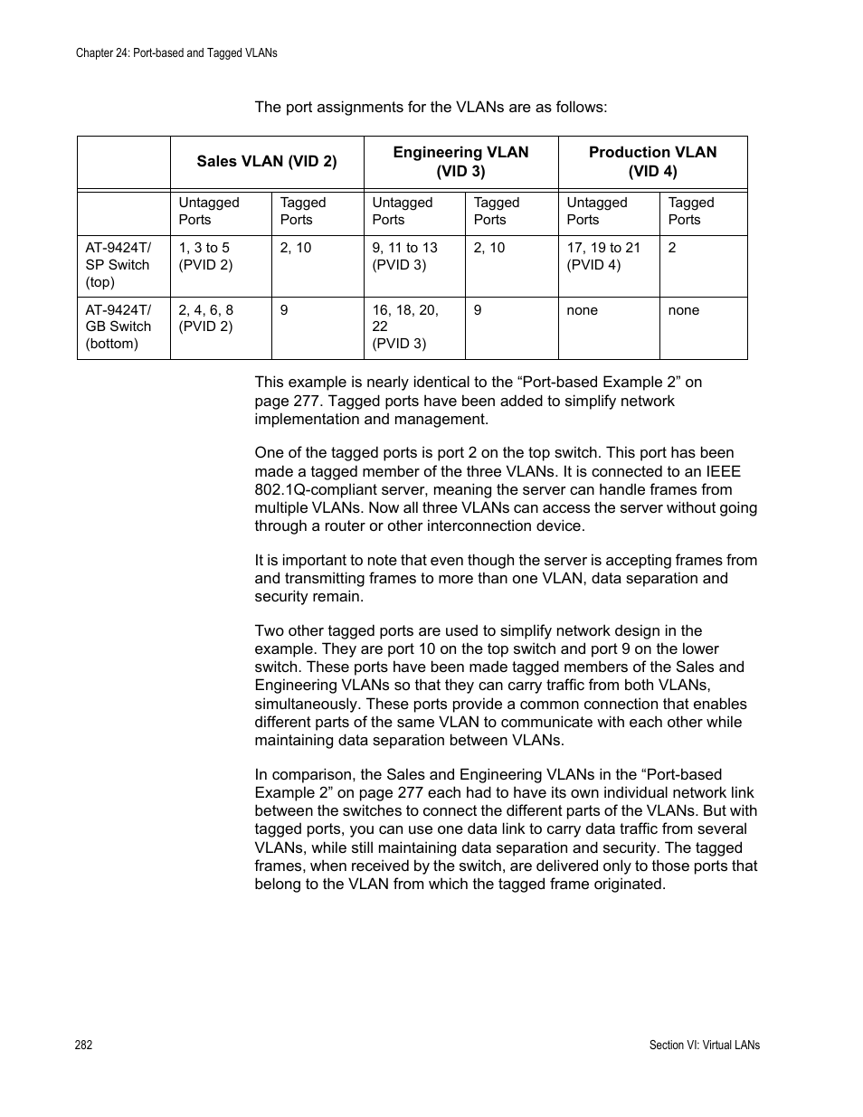 Allied Telesis AT-S63 User Manual | Page 282 / 538
