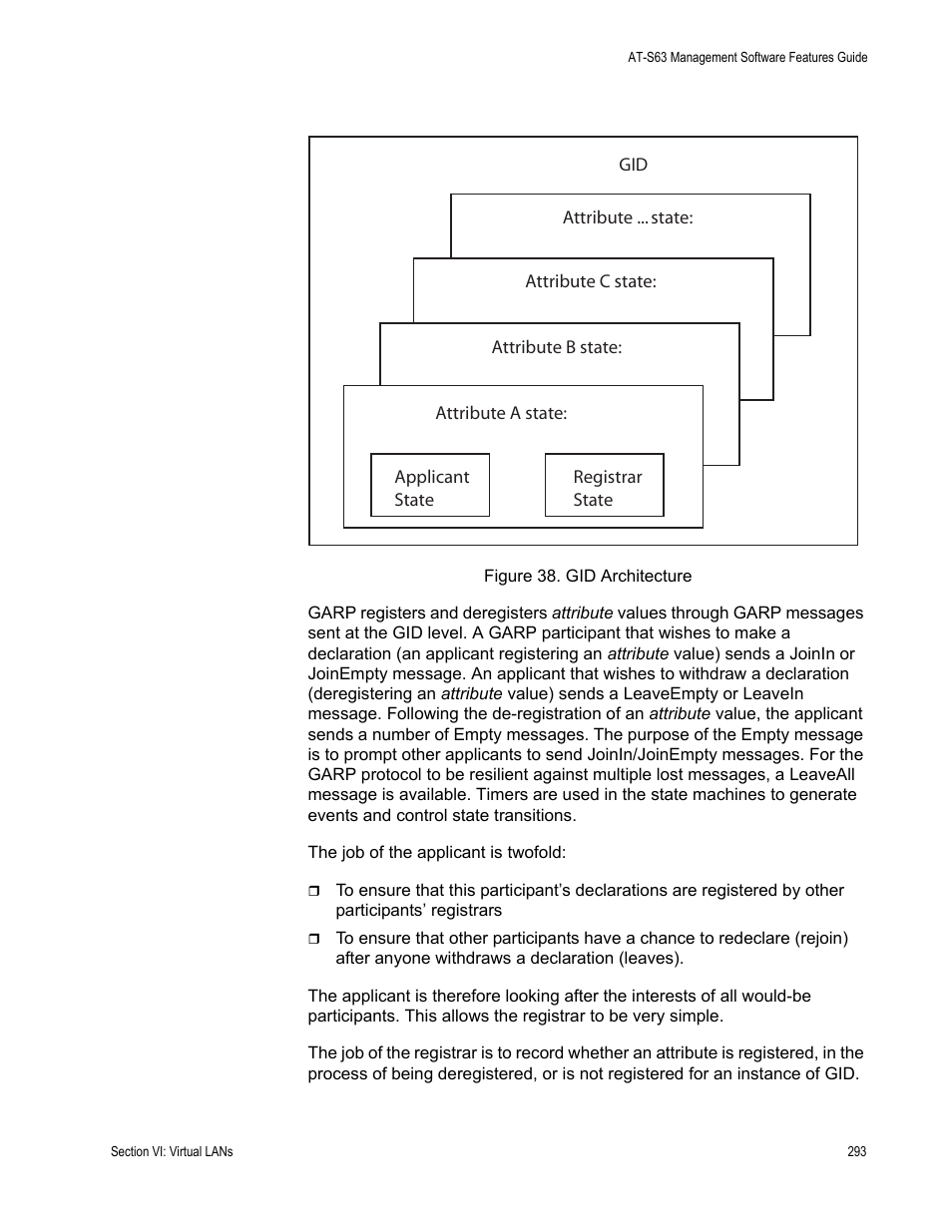 Figure 38: gid architecture | Allied Telesis AT-S63 User Manual | Page 293 / 538