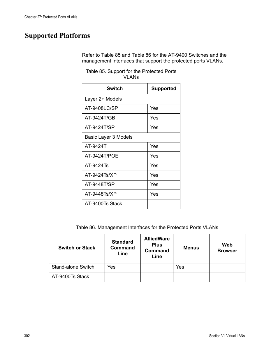 Supported platforms | Allied Telesis AT-S63 User Manual | Page 302 / 538