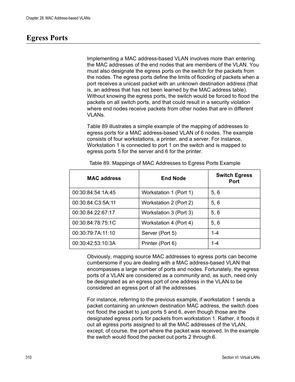 Egress ports | Allied Telesis AT-S63 User Manual | Page 310 / 538