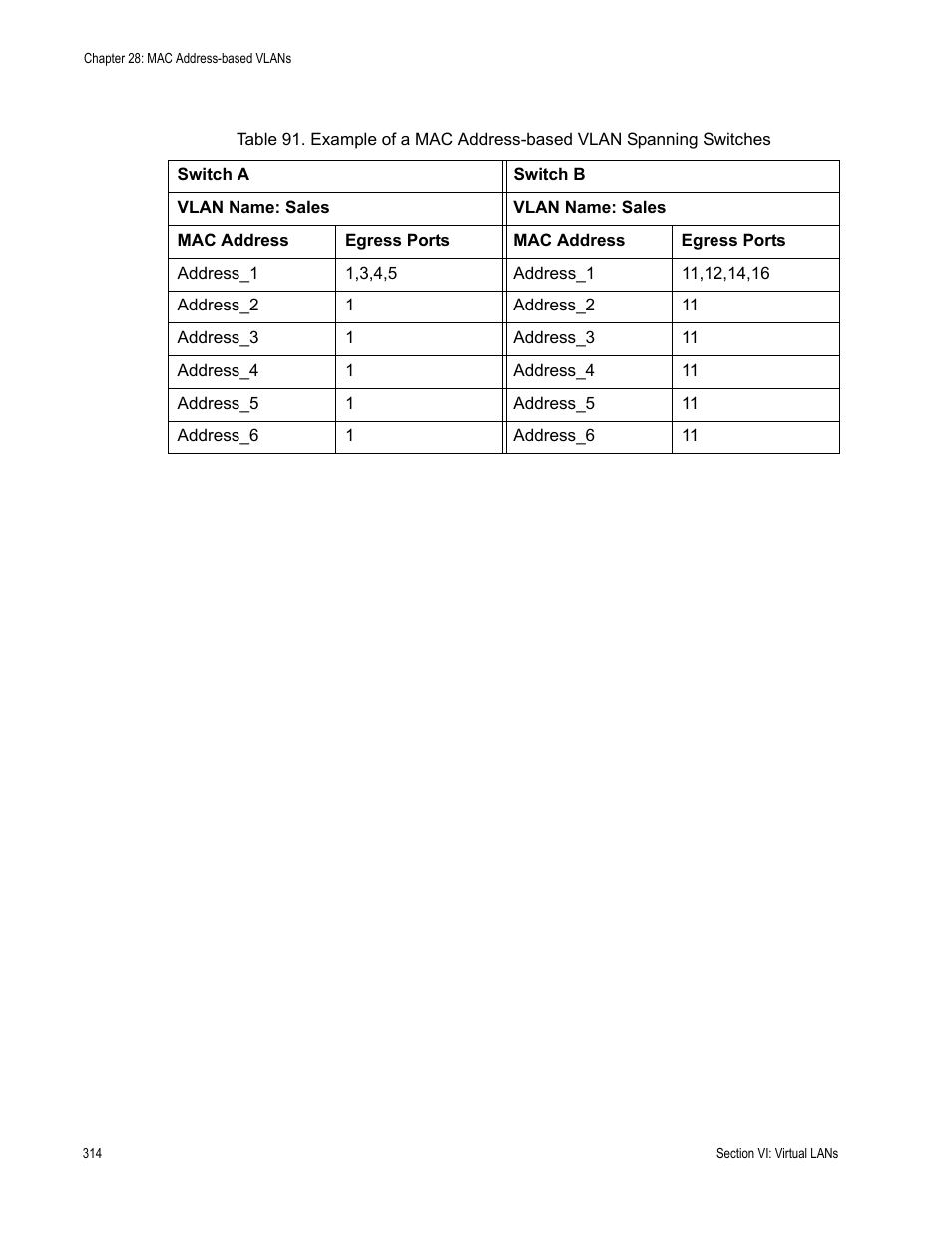 Allied Telesis AT-S63 User Manual | Page 314 / 538
