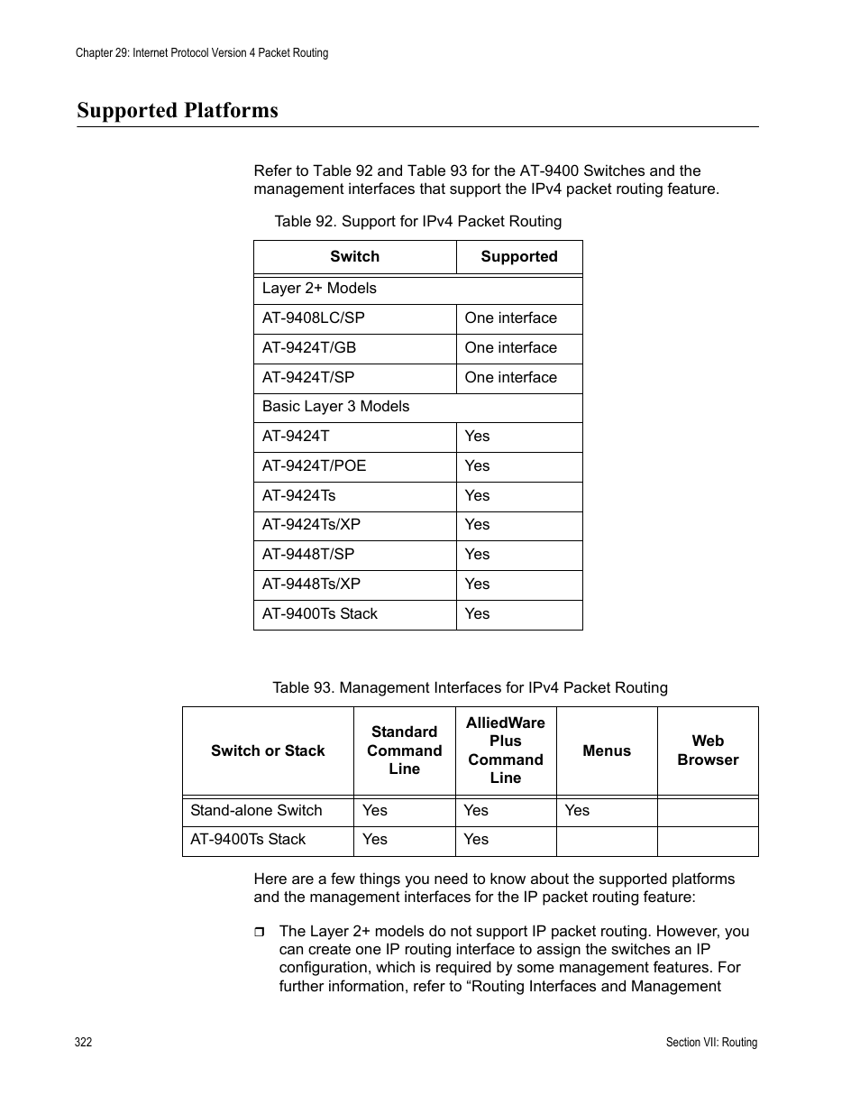 Supported platforms | Allied Telesis AT-S63 User Manual | Page 322 / 538