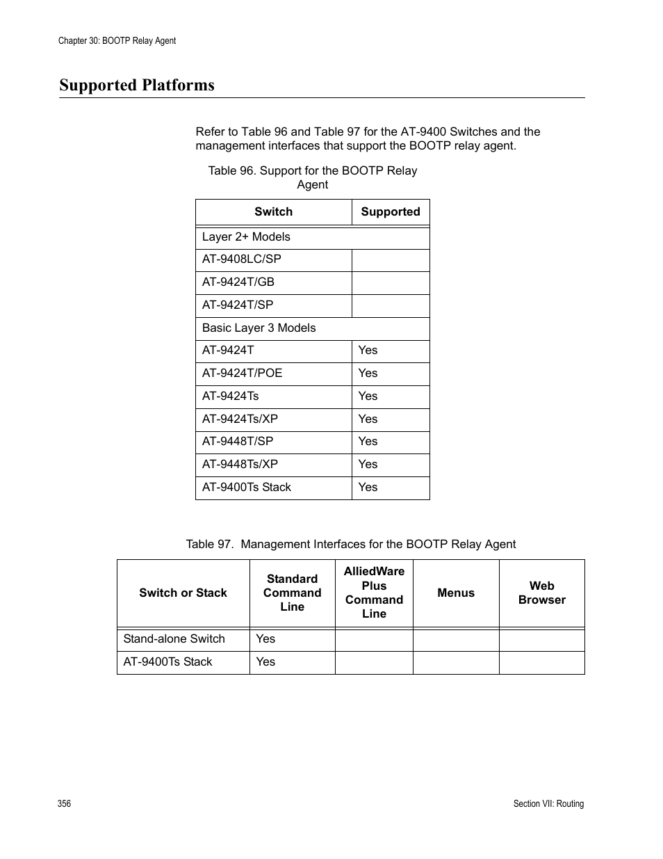 Supported platforms | Allied Telesis AT-S63 User Manual | Page 356 / 538