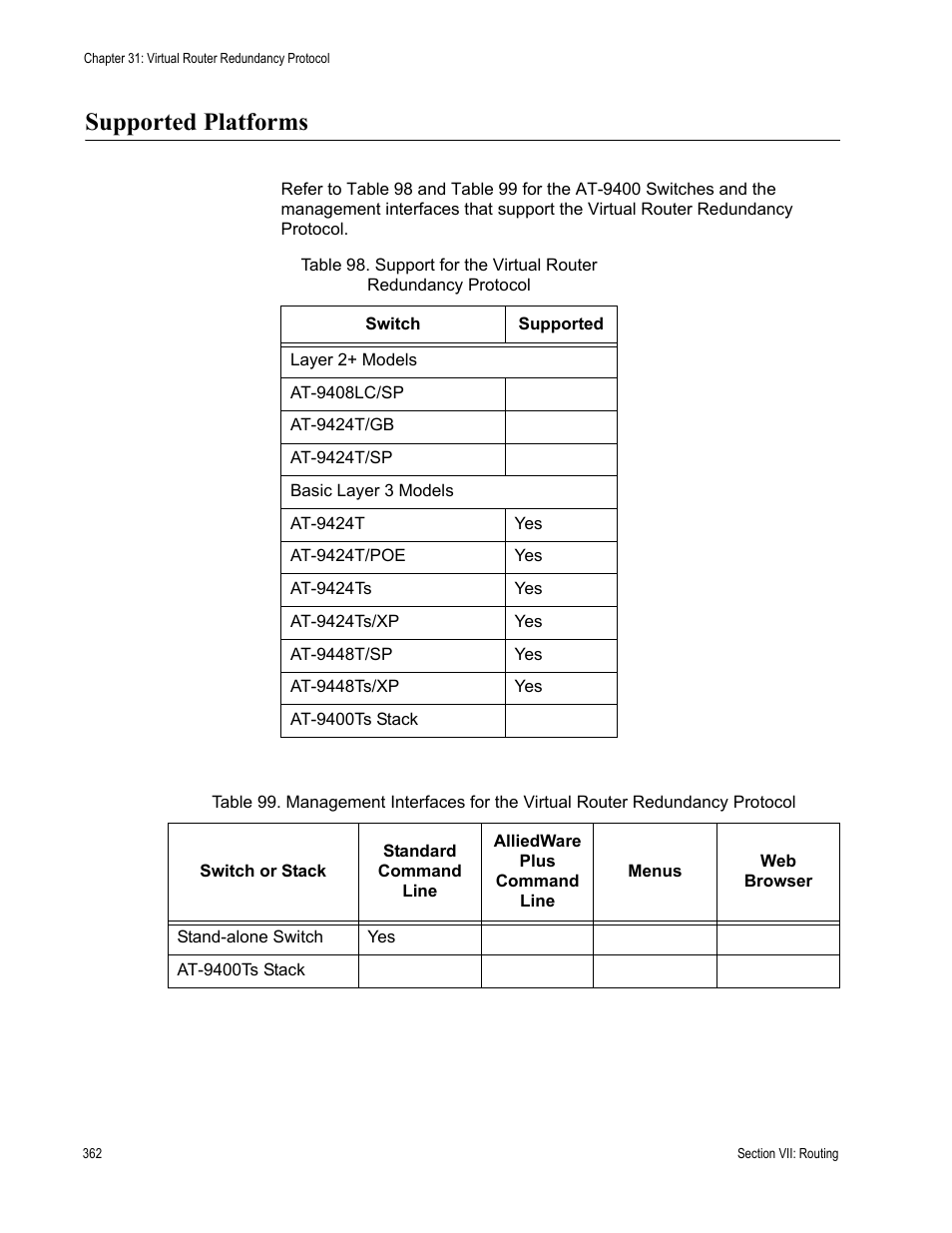 Supported platforms | Allied Telesis AT-S63 User Manual | Page 362 / 538