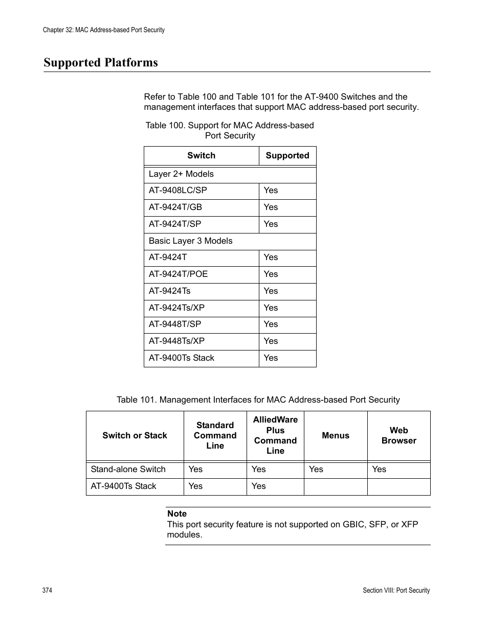 Supported platforms | Allied Telesis AT-S63 User Manual | Page 374 / 538