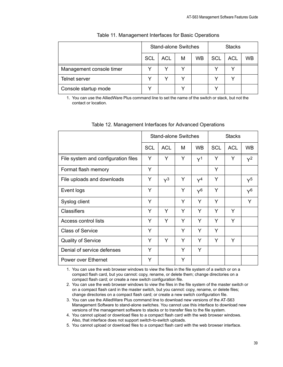 Allied Telesis AT-S63 User Manual | Page 39 / 538