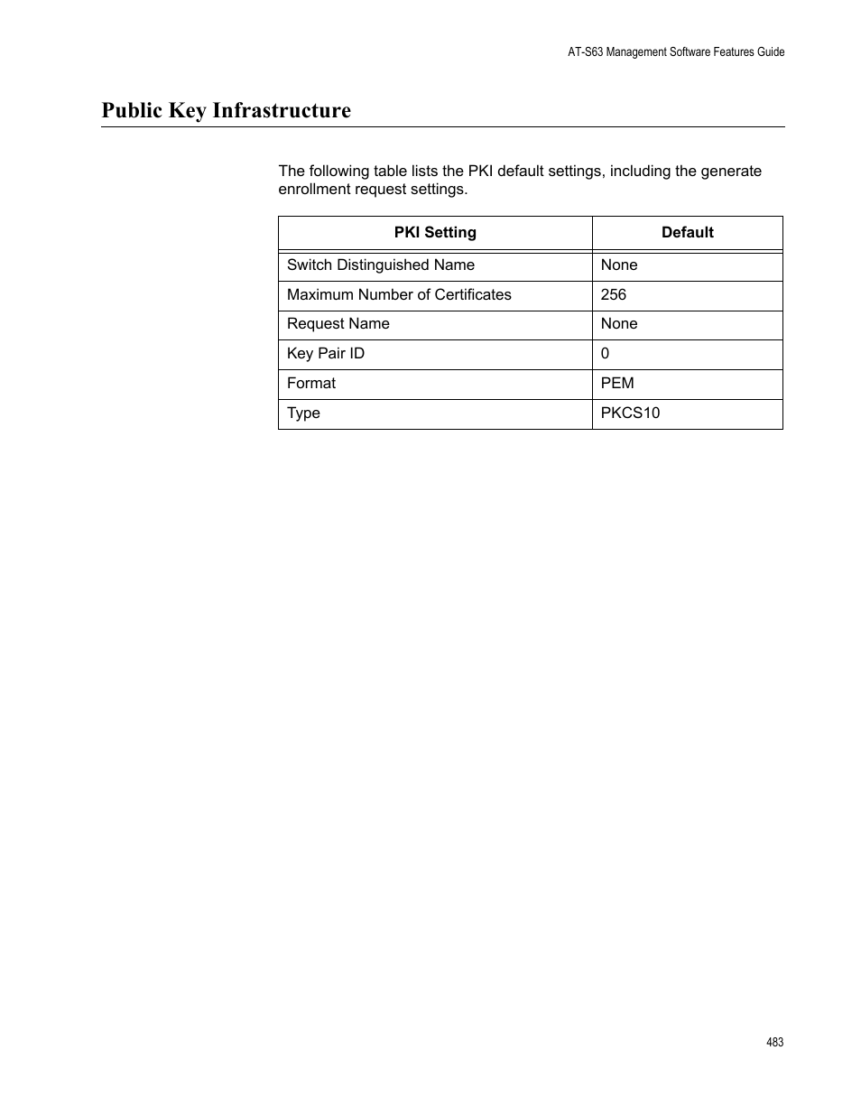 Public key infrastructure | Allied Telesis AT-S63 User Manual | Page 483 / 538