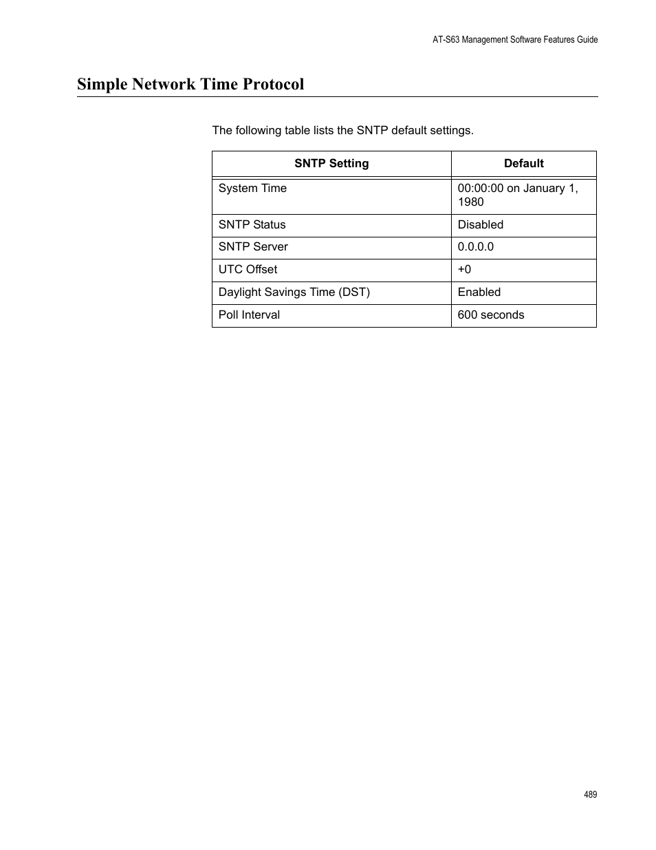 Simple network time protocol | Allied Telesis AT-S63 User Manual | Page 489 / 538