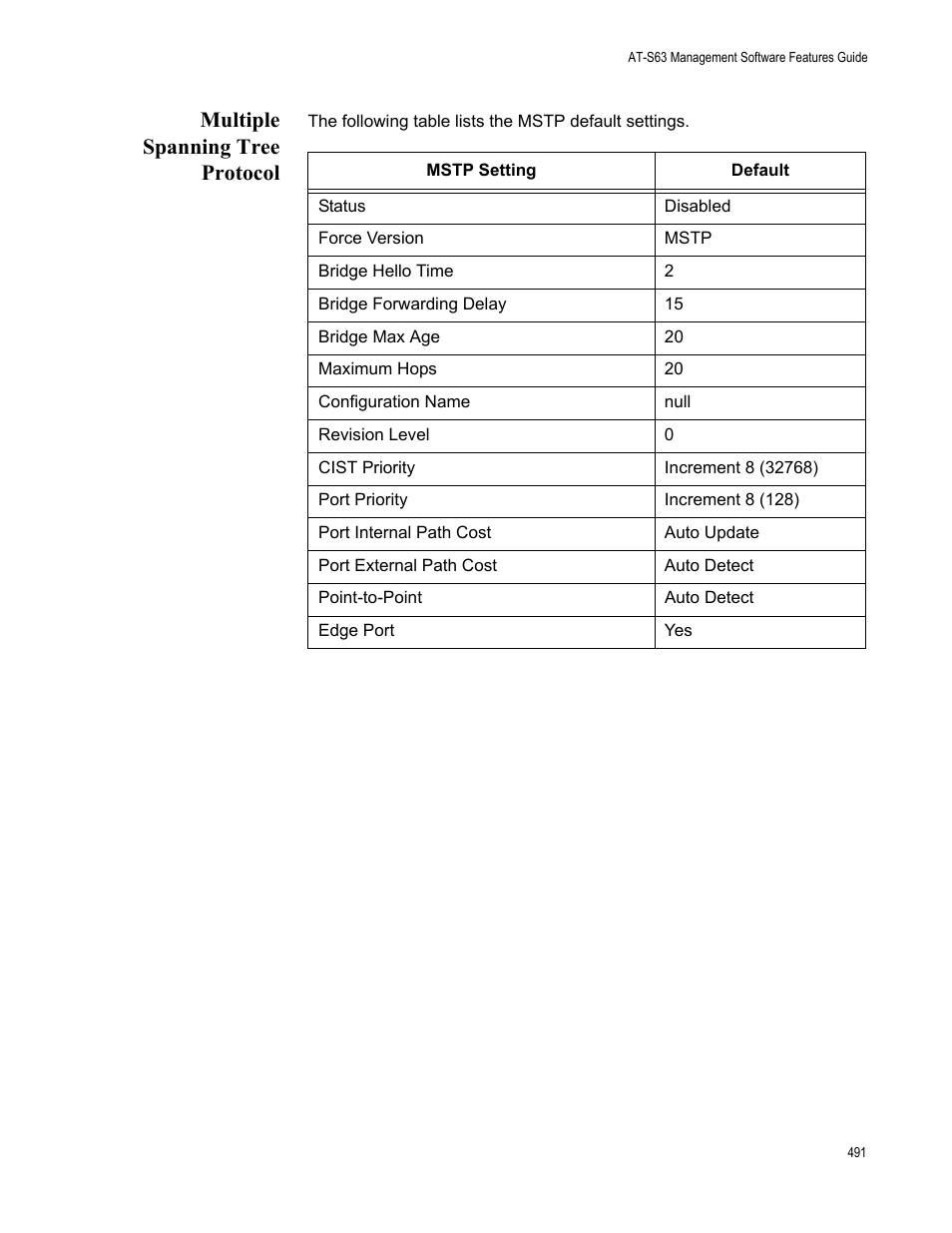 Multiple spanning tree protocol | Allied Telesis AT-S63 User Manual | Page 491 / 538