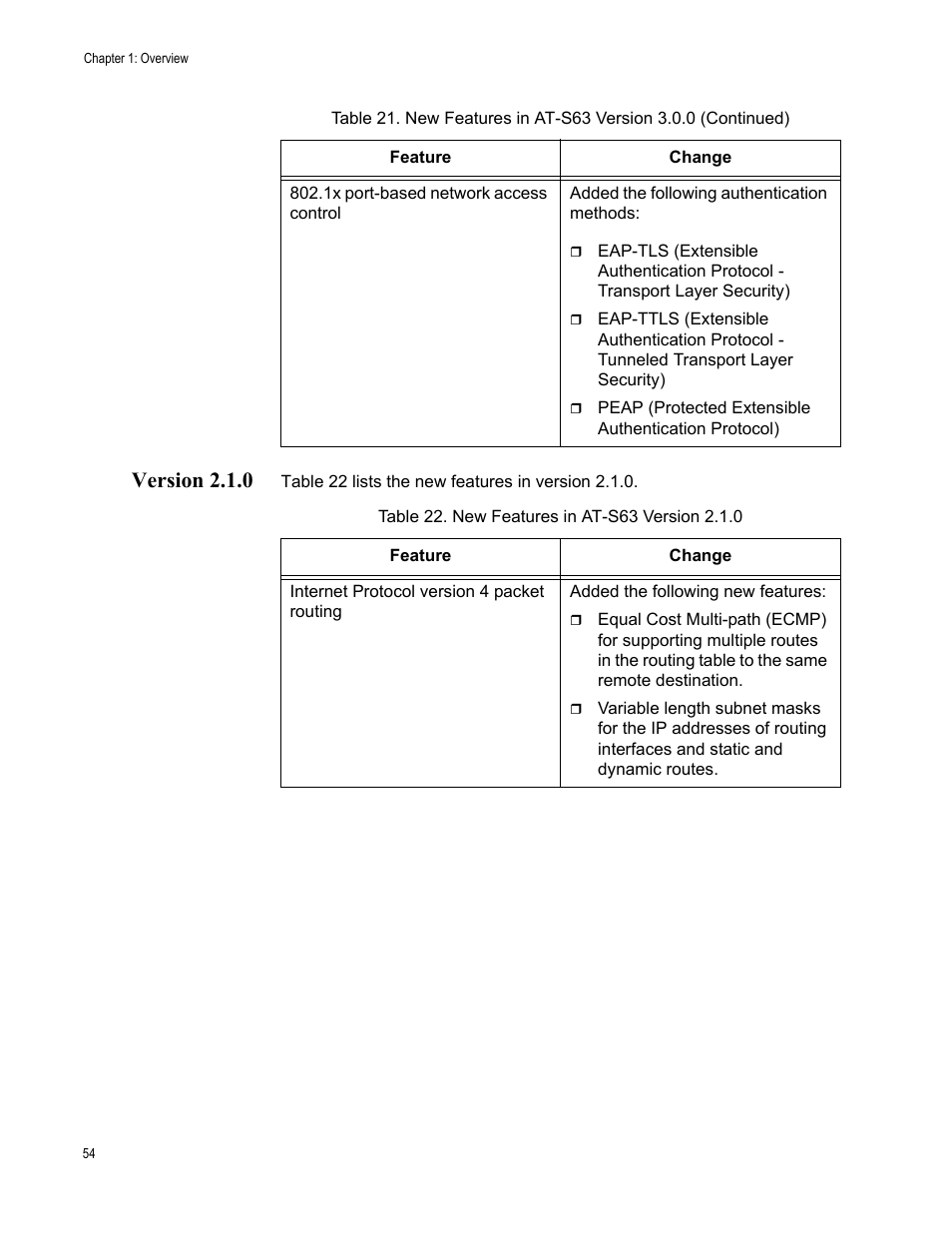 Version 2.1.0, Table 22: new features in at-s63 version 2.1.0 | Allied Telesis AT-S63 User Manual | Page 54 / 538