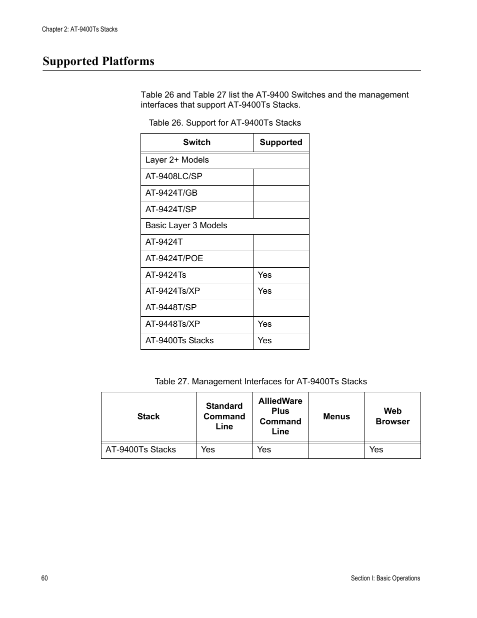 Supported platforms | Allied Telesis AT-S63 User Manual | Page 60 / 538