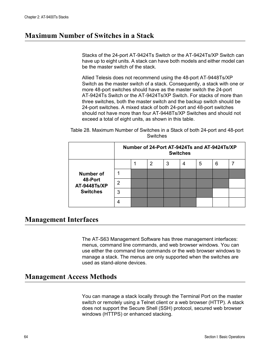 Maximum number of switches in a stack, Management interfaces, Management access methods | Allied Telesis AT-S63 User Manual | Page 64 / 538