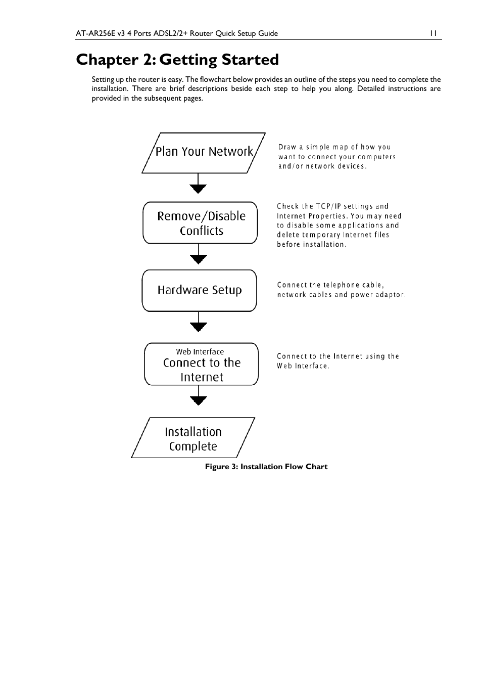 Chapter 2: getting started | Allied Telesis AT-AR256E v3 User Manual | Page 11 / 18