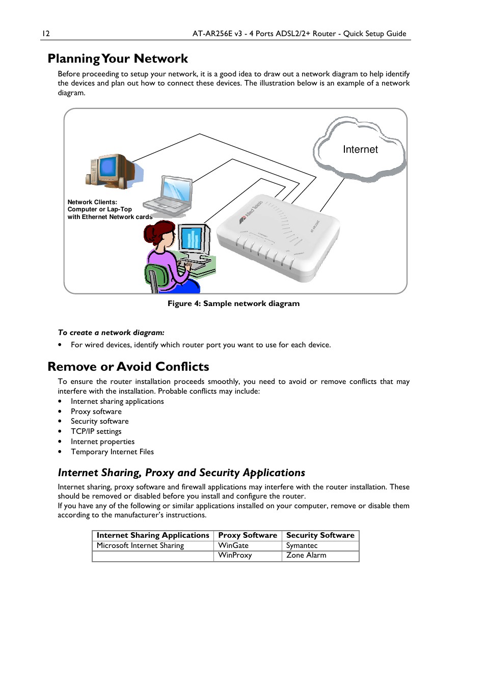 Planning your network, Remove or avoid conflicts, Internet sharing, proxy and security applications | Internet | Allied Telesis AT-AR256E v3 User Manual | Page 12 / 18