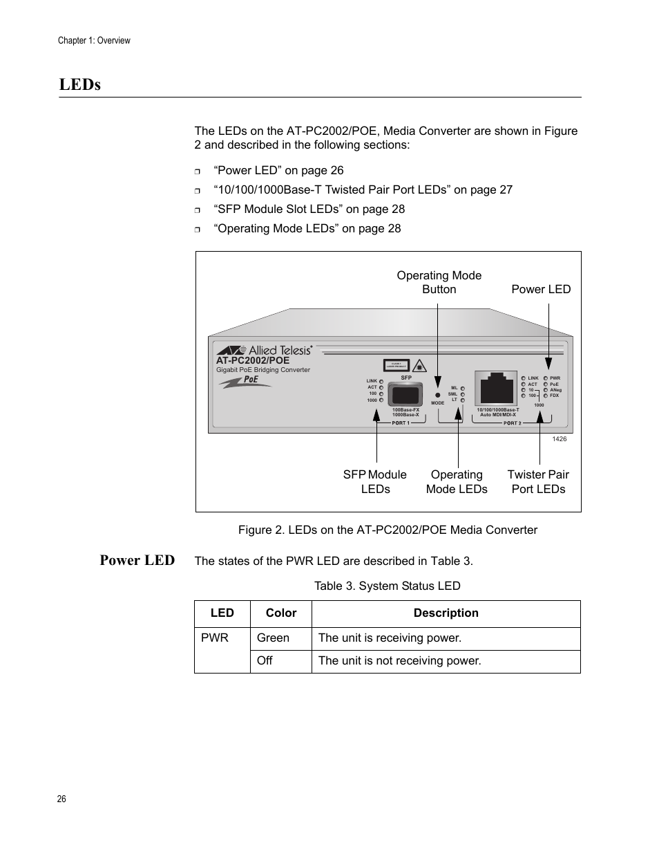 Leds, Power led, Table 3: system status led | Power led” on page 26, Sfp module slot leds” on page 28, The states of the pwr led are described in table 3 | Allied Telesis AT-PC2002/POE User Manual | Page 26 / 68