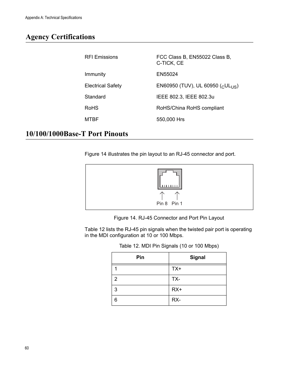 Agency certifications, 10/100/1000base-t port pinouts, Figure 14: rj-45 connector and port pin layout | Table 12: mdi pin signals (10 or 100 mbps) | Allied Telesis AT-PC2002/POE User Manual | Page 60 / 68