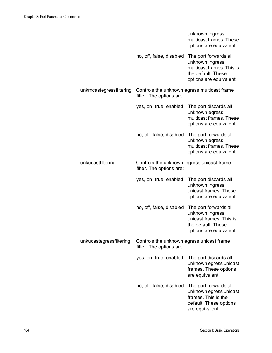 Allied Telesis AT-S63 User Manual | Page 164 / 836