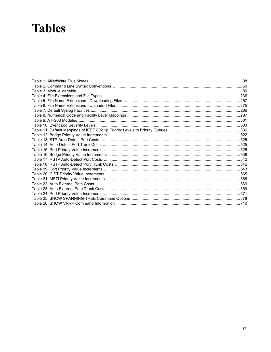 Tables | Allied Telesis AT-S63 User Manual | Page 17 / 836