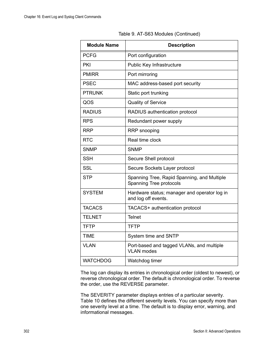 Allied Telesis AT-S63 User Manual | Page 302 / 836