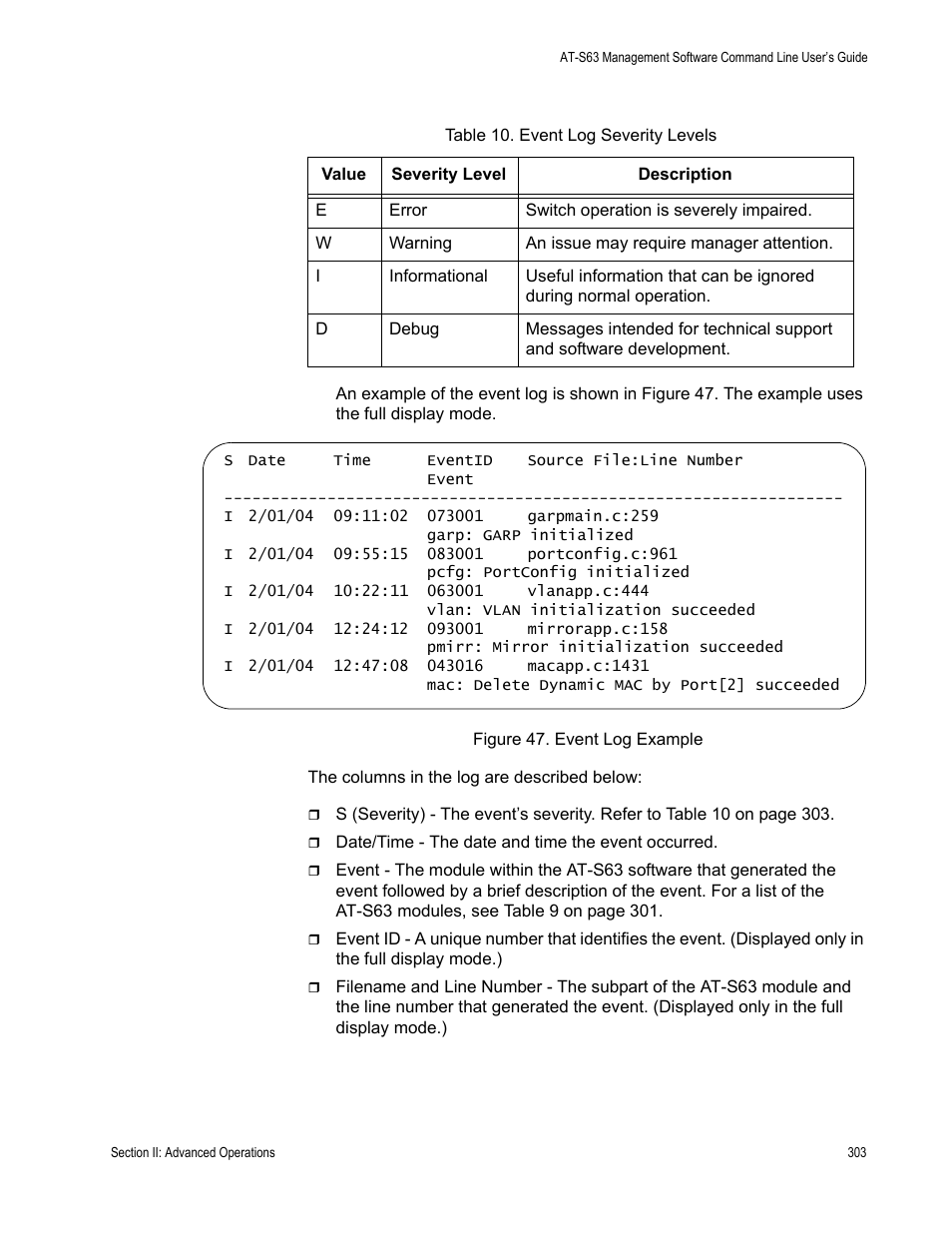 Table 10. event log severity levels | Allied Telesis AT-S63 User Manual | Page 303 / 836