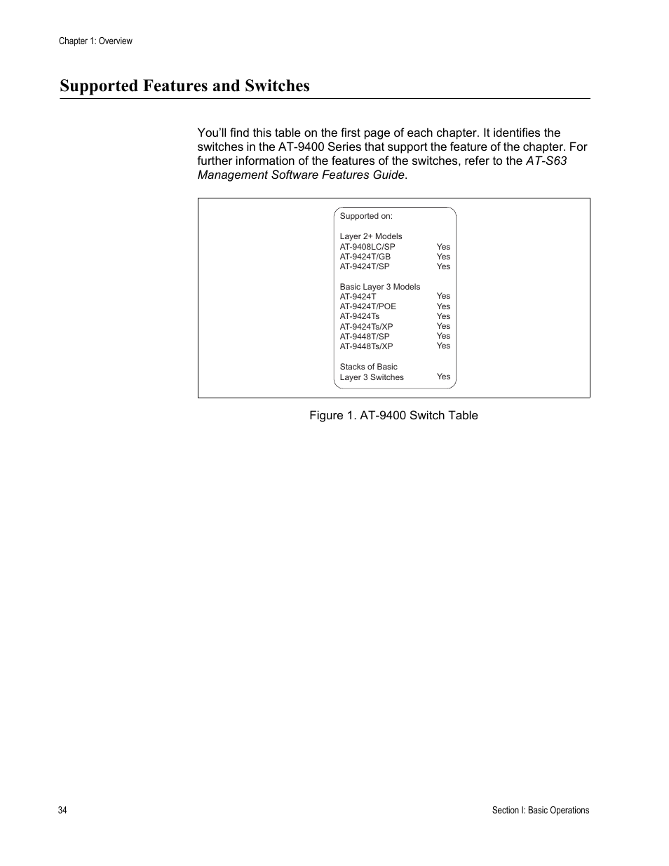 Supported features and switches | Allied Telesis AT-S63 User Manual | Page 34 / 836
