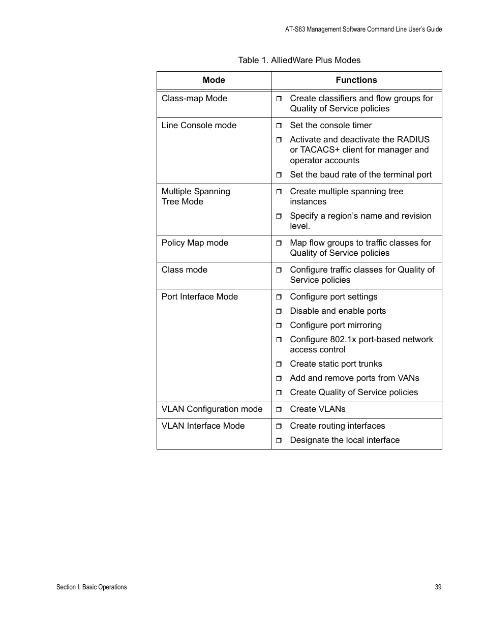 Allied Telesis AT-S63 User Manual | Page 39 / 836