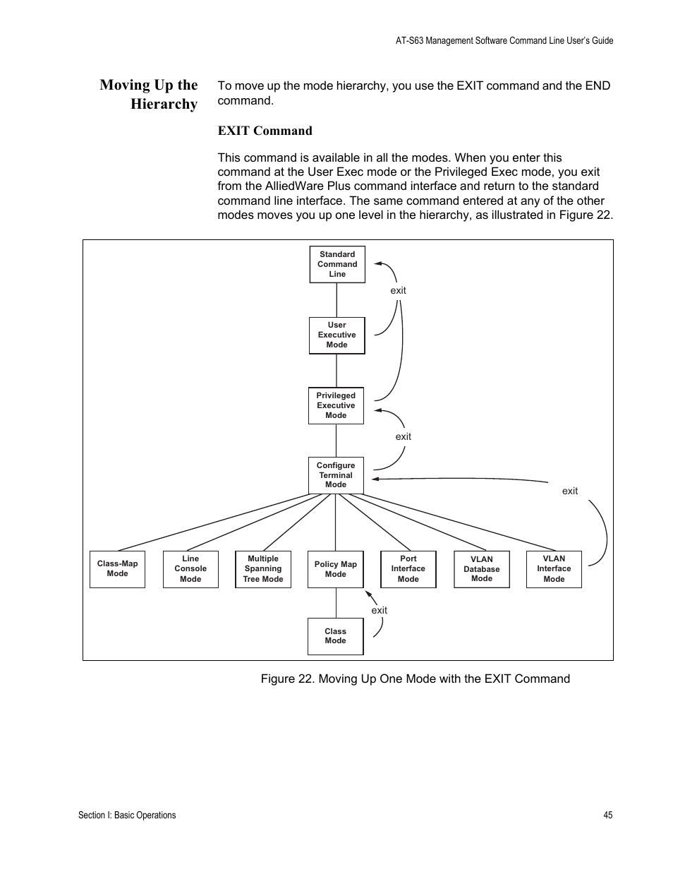 Moving up the hierarchy, Exit command | Allied Telesis AT-S63 User Manual | Page 45 / 836