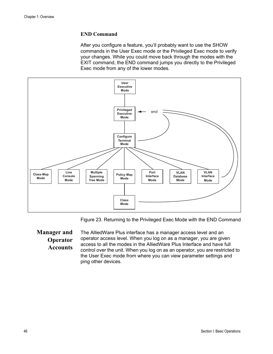 Manager and operator accounts, End command | Allied Telesis AT-S63 User Manual | Page 46 / 836