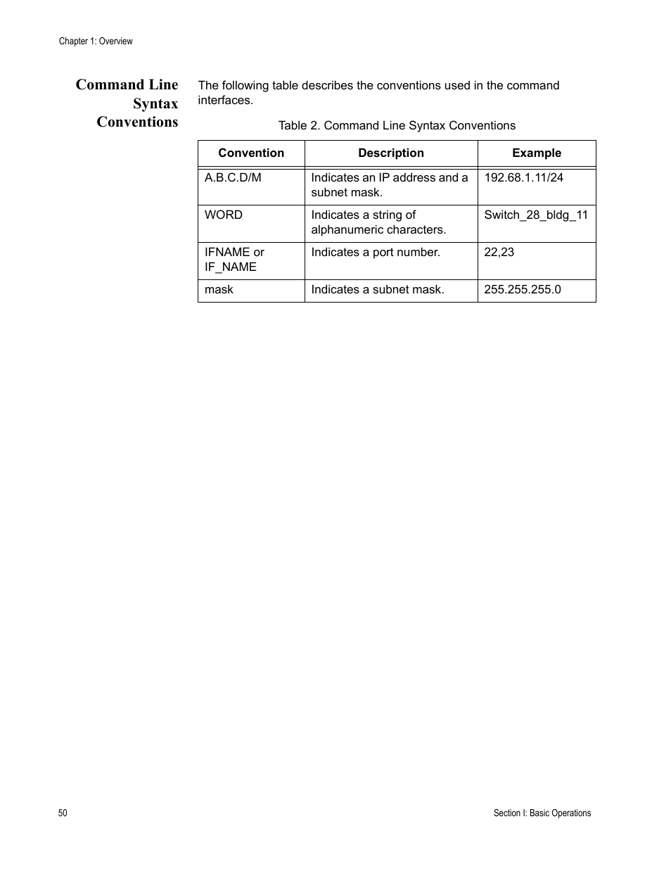 Command line syntax conventions, Table 2. command line syntax conventions | Allied Telesis AT-S63 User Manual | Page 50 / 836