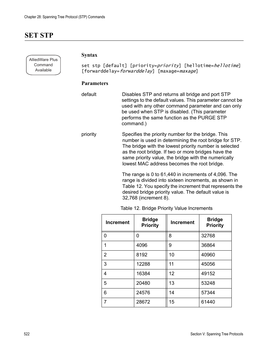 Set stp, Table 12. bridge priority value increments | Allied Telesis AT-S63 User Manual | Page 522 / 836