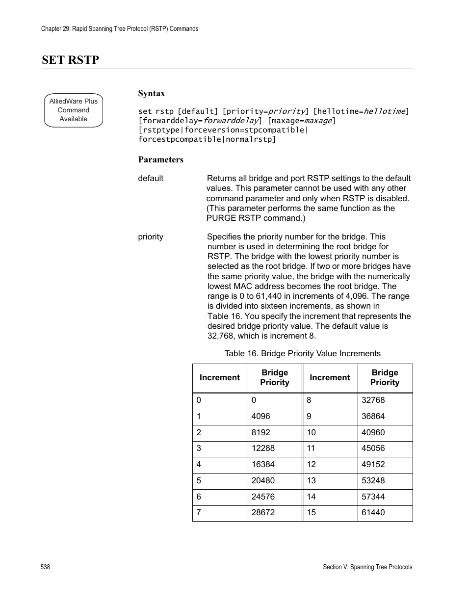 Set rstp, Table 16. bridge priority value increments | Allied Telesis AT-S63 User Manual | Page 538 / 836