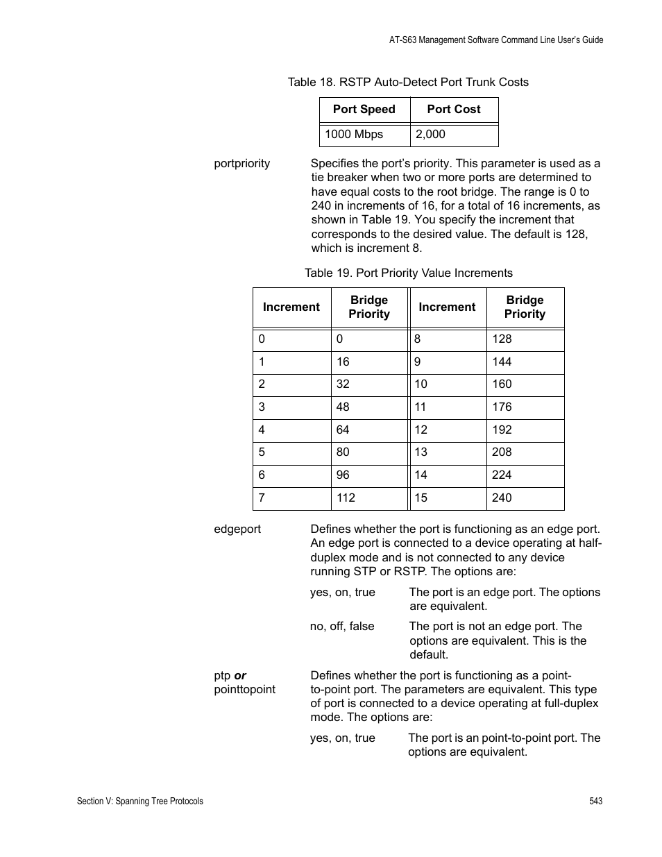 Table 19. port priority value increments | Allied Telesis AT-S63 User Manual | Page 543 / 836