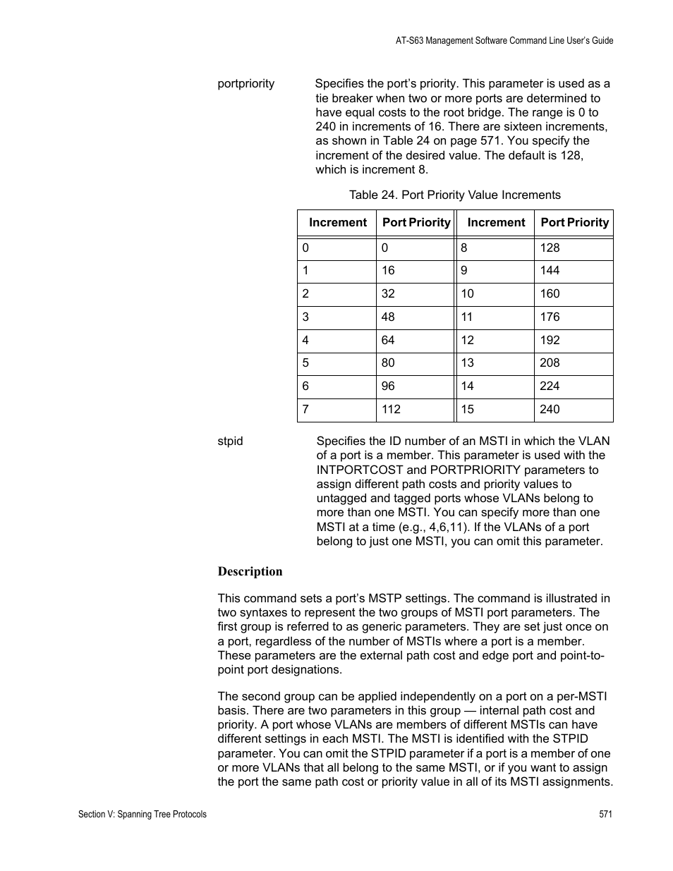 Table 24. port priority value increments | Allied Telesis AT-S63 User Manual | Page 571 / 836