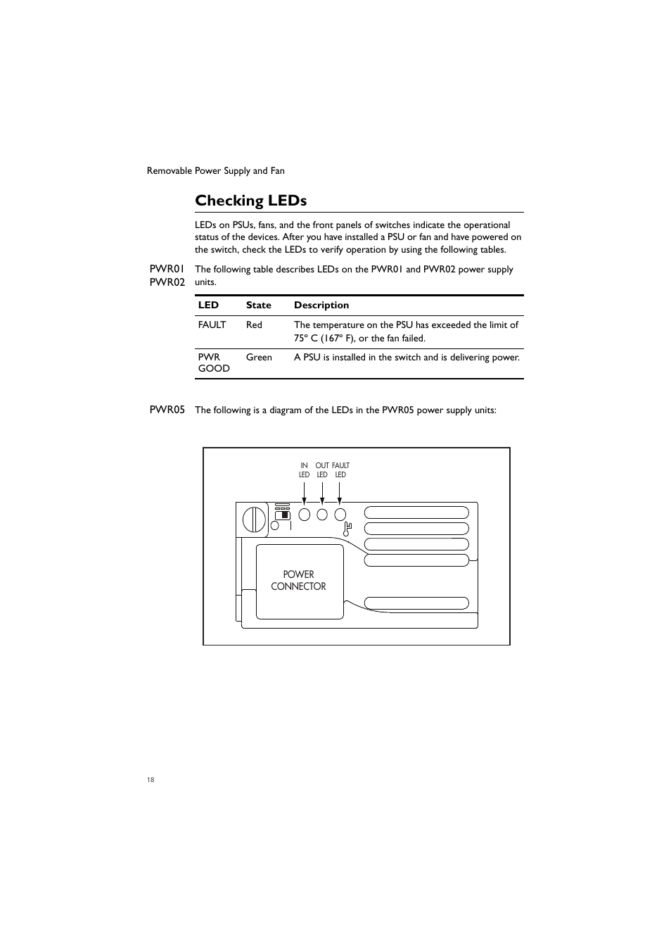 Checking leds | Allied Telesis Removable Power Supply and Fan User Manual | Page 19 / 29