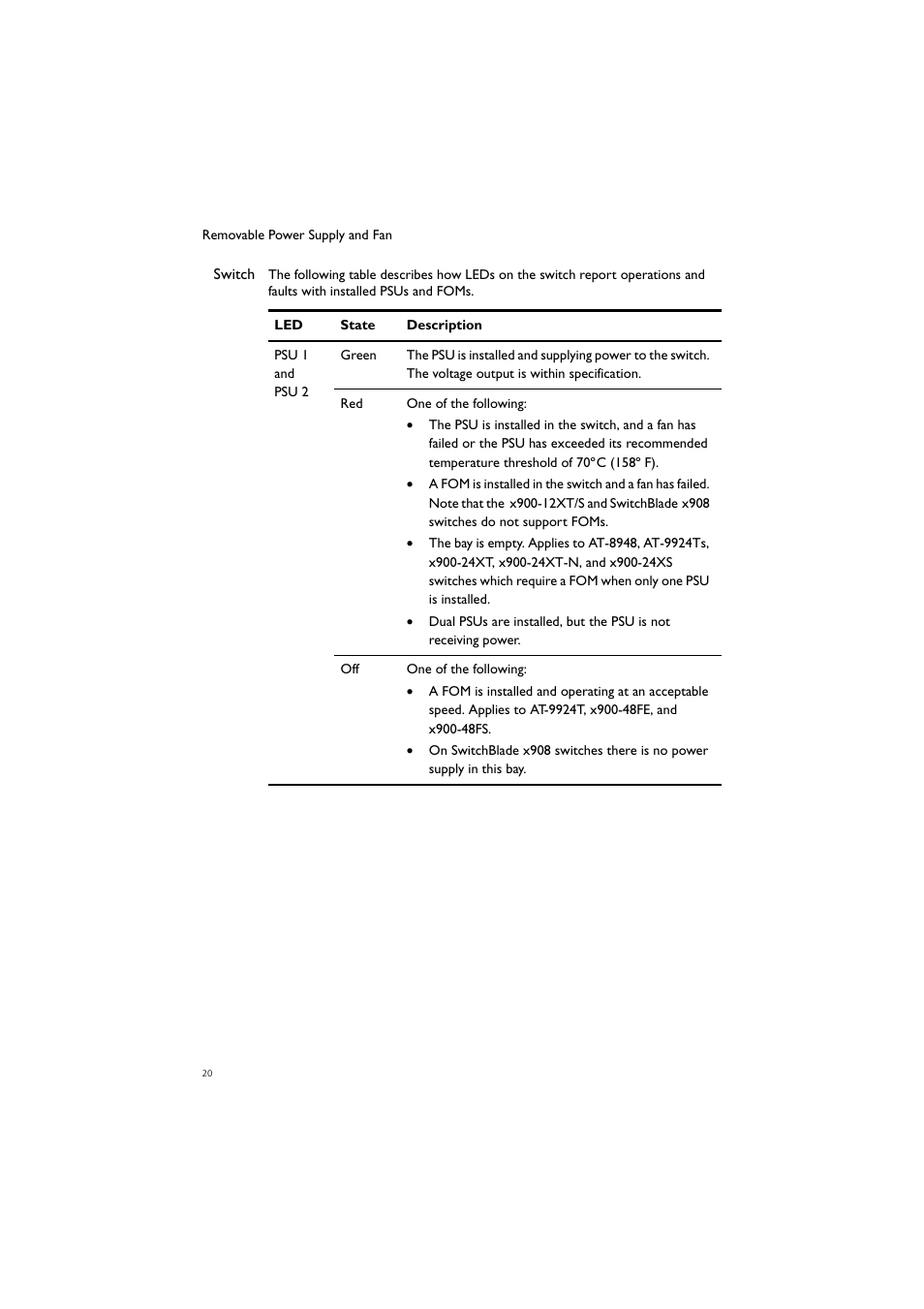 Allied Telesis Removable Power Supply and Fan User Manual | Page 21 / 29
