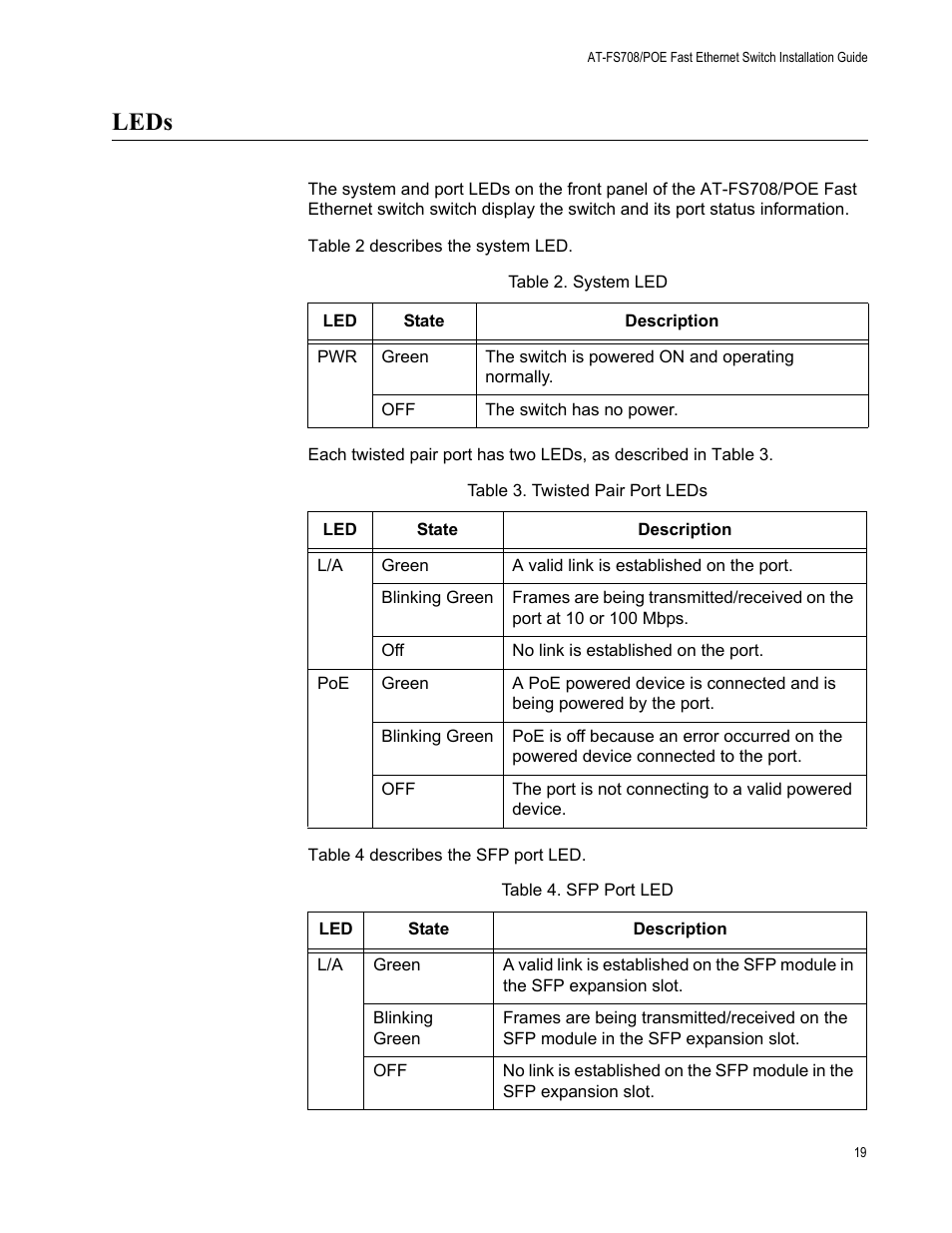 Leds | Allied Telesis AT-FS708POE User Manual | Page 19 / 52