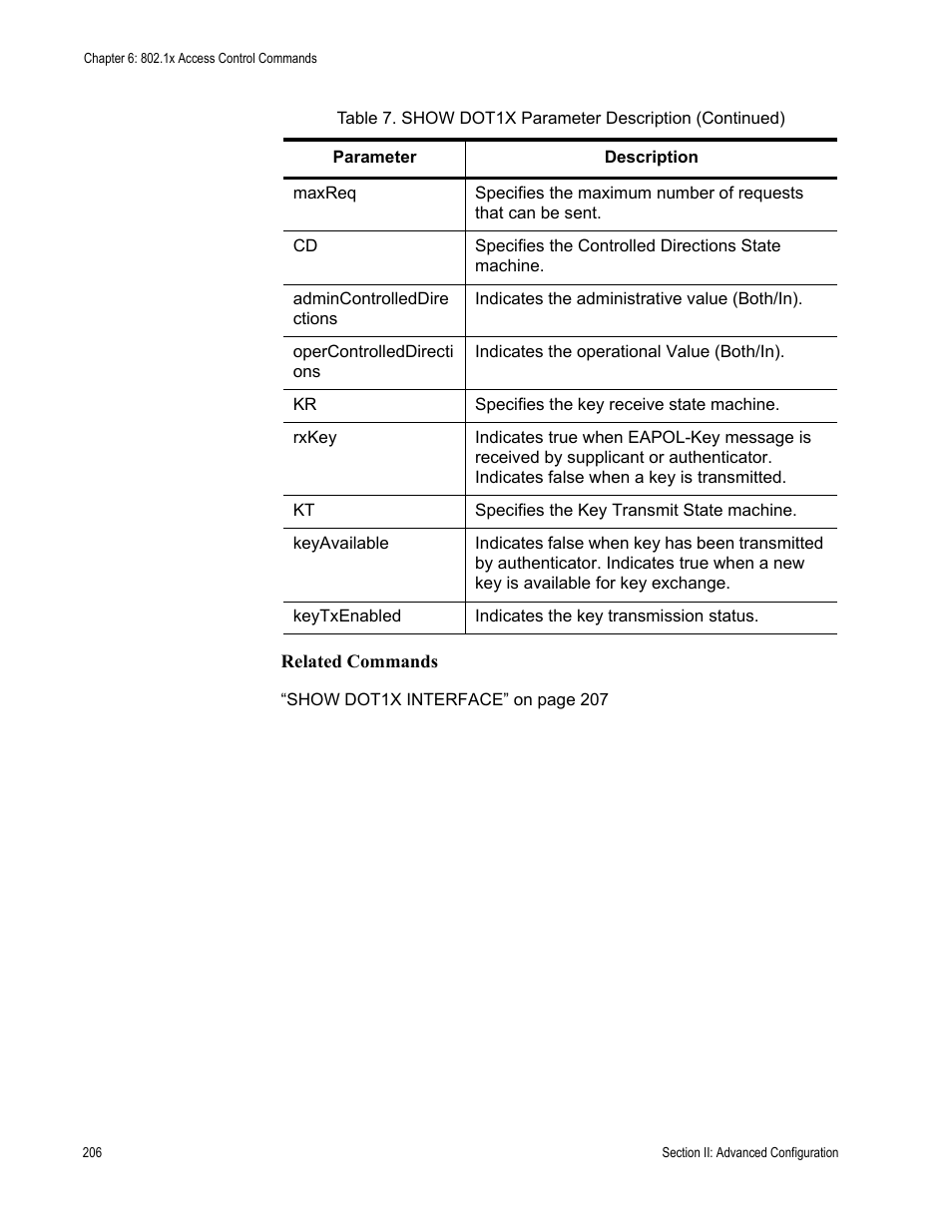 Allied Telesis AT-S100 User Manual | Page 206 / 274