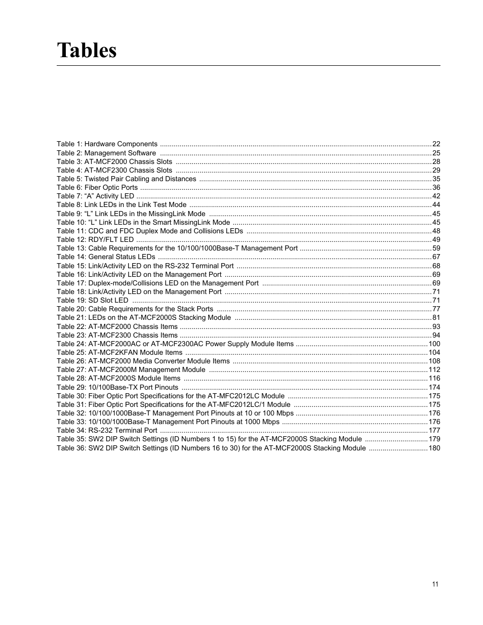 Tables | Allied Telesis AT-MCF2300 User Manual | Page 11 / 190