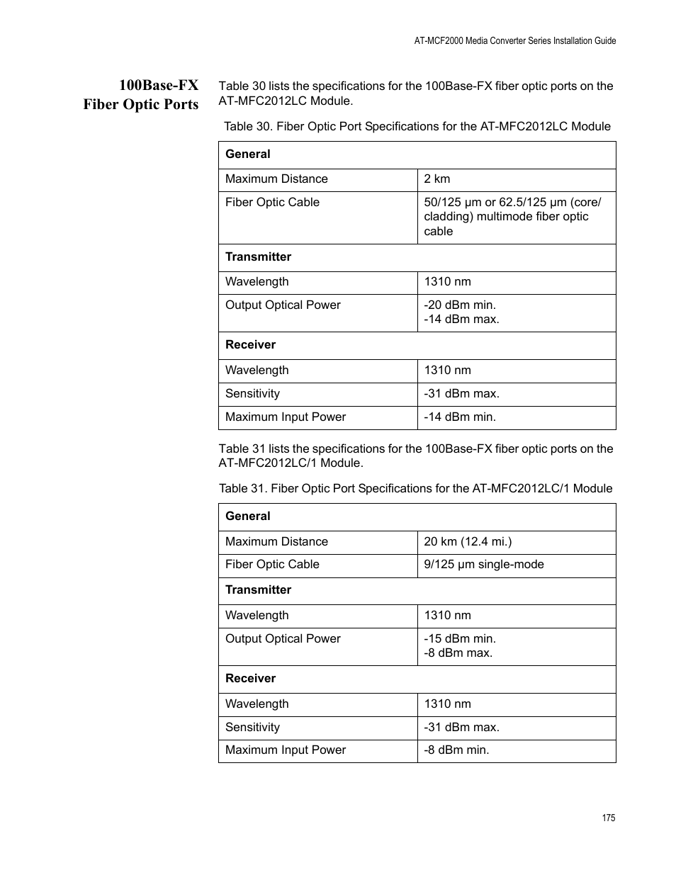 100base-fx fiber optic ports | Allied Telesis AT-MCF2300 User Manual | Page 175 / 190