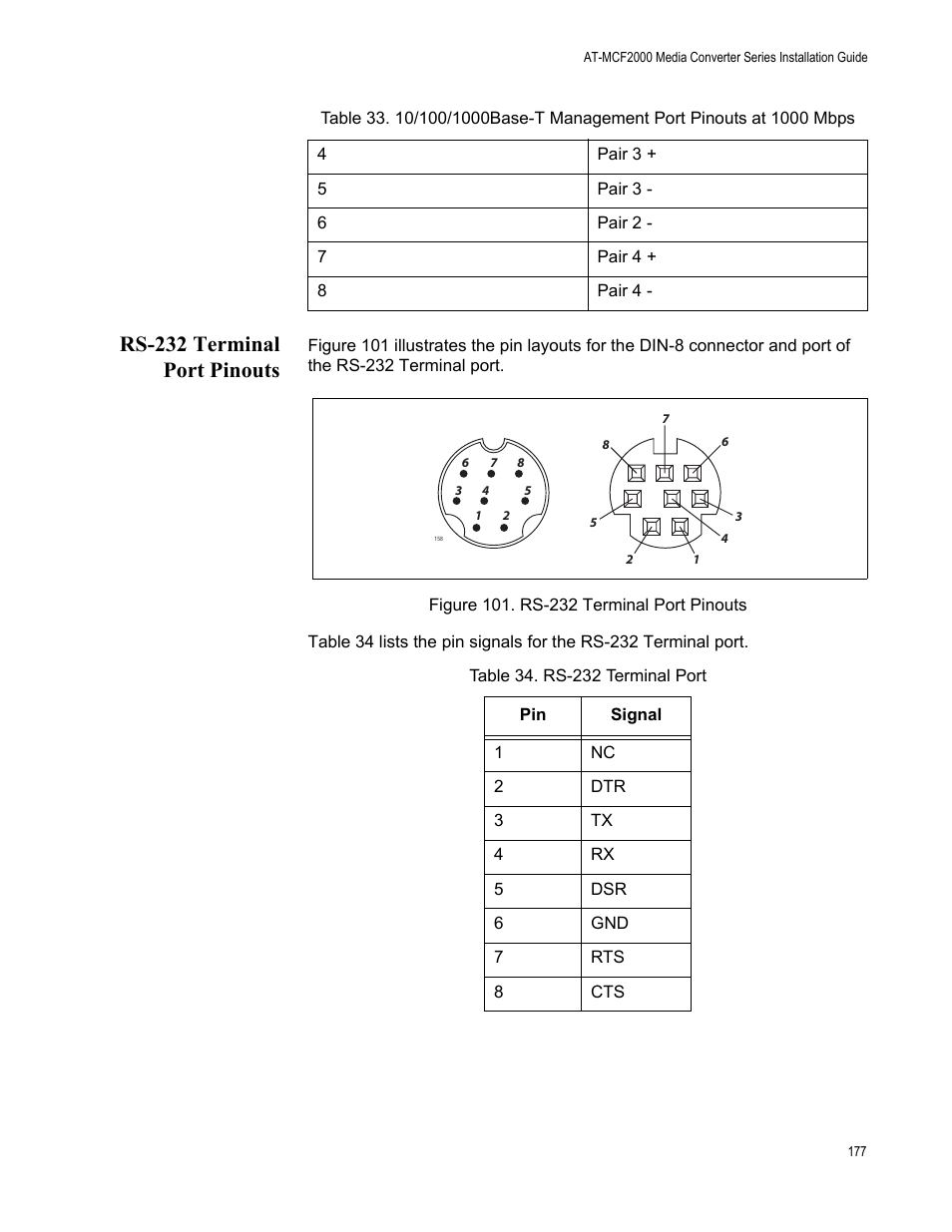 Rs-232 terminal port pinouts, Figure 101: rs-232 terminal port pinouts, Table 34: rs-232 terminal port | Allied Telesis AT-MCF2300 User Manual | Page 177 / 190